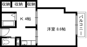 滋賀大　彦根キャンパス　賃貸　一人暮らし