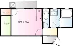 賃貸　彦根　一人暮らし　アパート　マンション