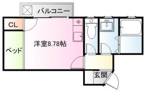 中藪キングダム(101・201号室)