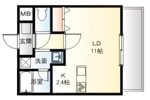 城町キングダム 1R(302)